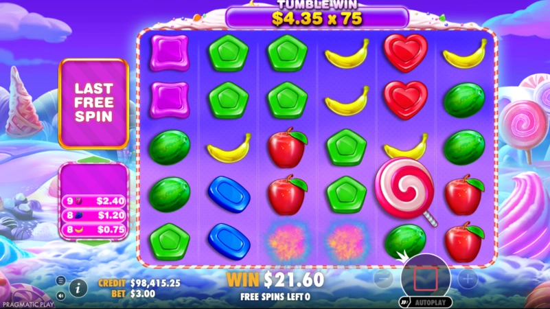 Sweet Bonanza 1000 Slot Xususiyatlari haqida hamma narsa