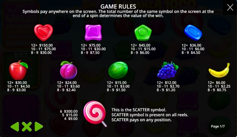 Sweet Bonanza 1000 Slot Paytable