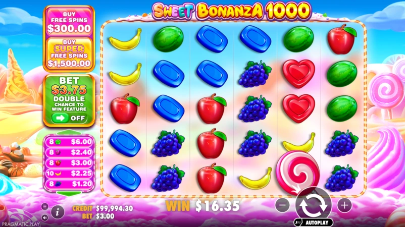 Sweet Bonanza 1000 Slot Theme