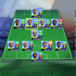 Đội bóng trong Football League 2024