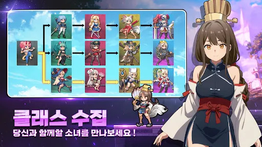 Hệ thống nâng cấp nhân vật trong Conquest Girls - AFK Idle RPG