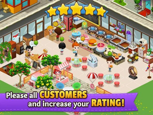 Những Tính Năng Nổi Bật Trong Cafeland – World Kitchen